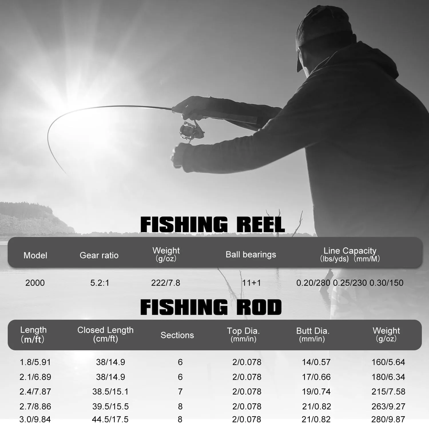 Sougayilang Telescopic Fishing Pole Combo,Carbon Fiber Fishing Rod ，Ultra-Smooth Spinning Reels Fishing Carrier Bag for Travel Saltwater Freshwater(1pack/2pack)