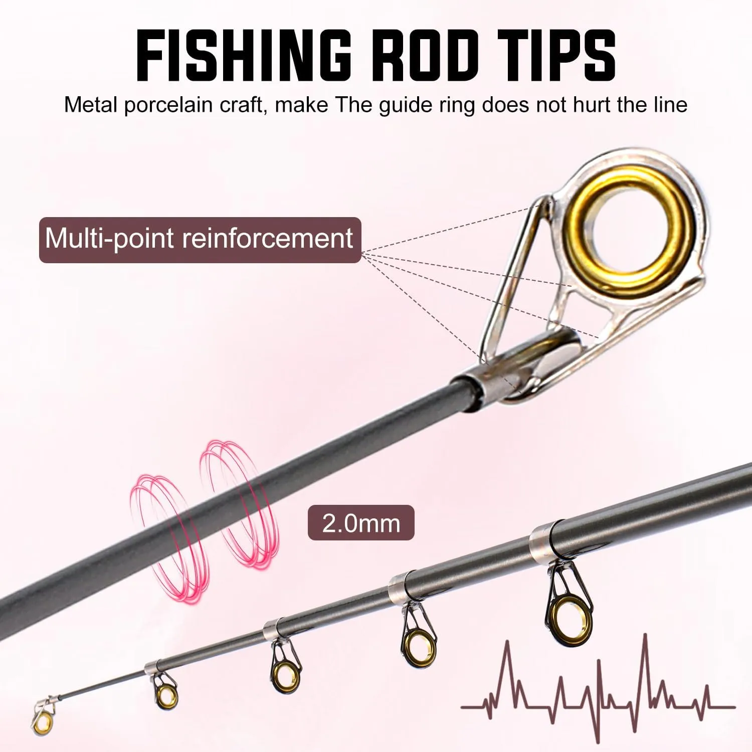 Sougayilang Telescopic Fishing Pole Combo,Carbon Fiber Fishing Rod ，Ultra-Smooth Spinning Reels Fishing Carrier Bag for Travel Saltwater Freshwater(1pack/2pack)