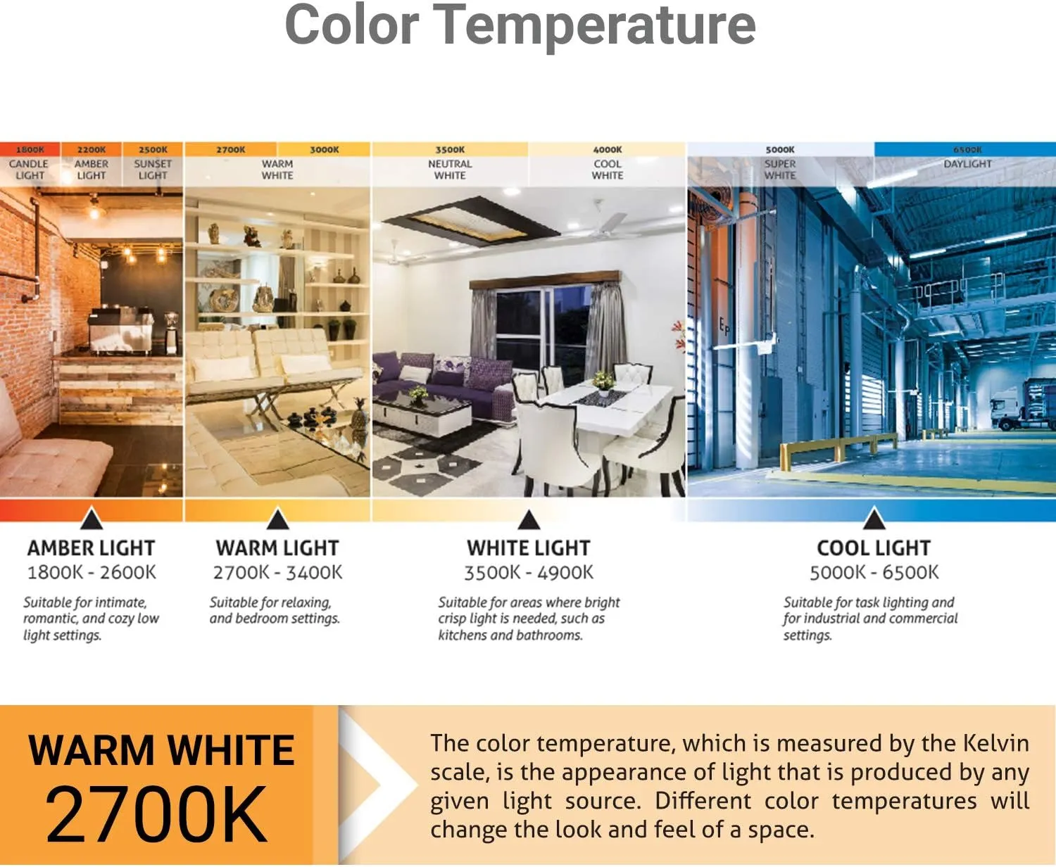 Sunlite LED Filament T8 Tubular Light Bulb, 5 Watts (40W Equivalent), 430 Lumens, Medium E26 Base, Dimmable, 214 mm, UL Listed, 2700K Soft White, 6 Count