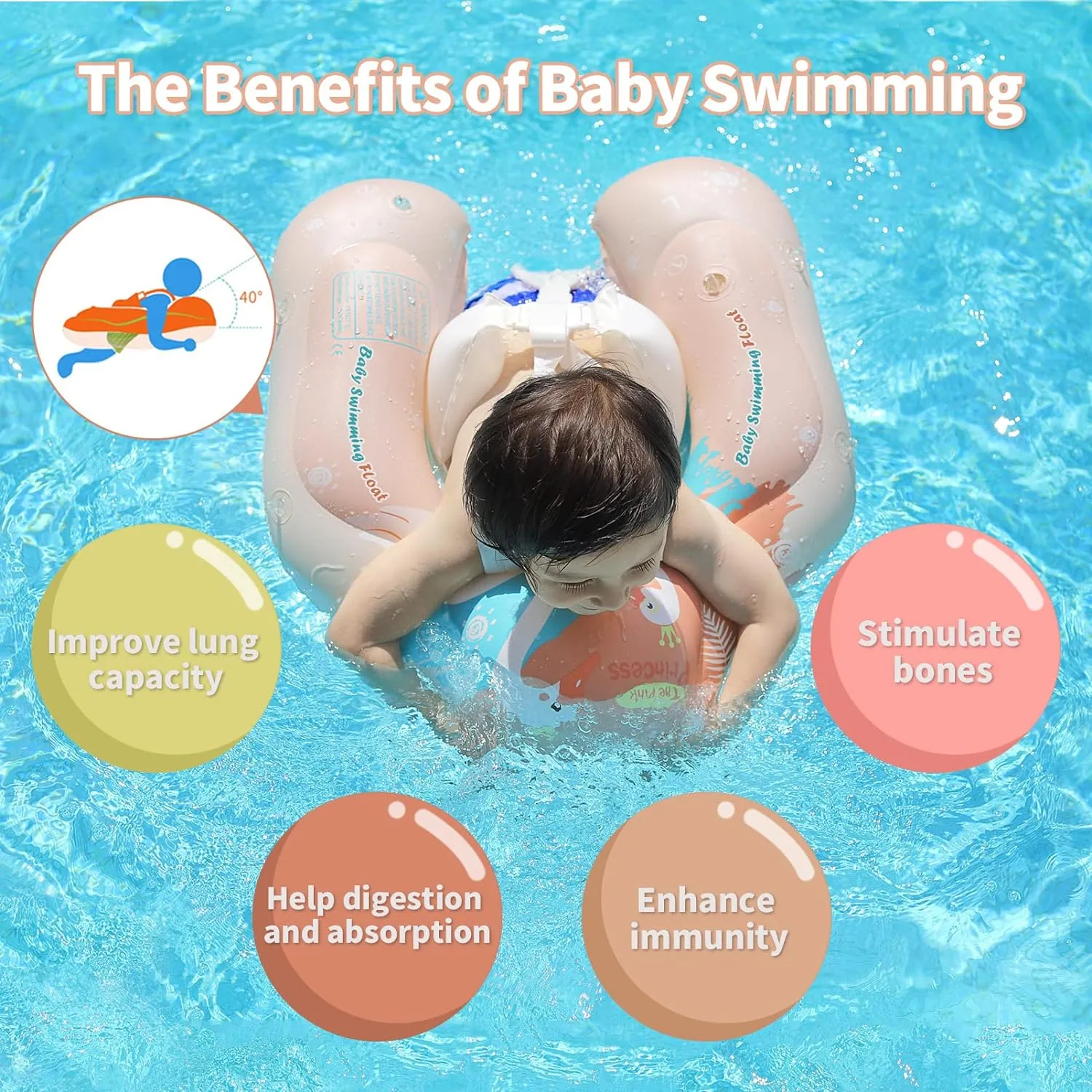 Swimbobo Baby Swimming Float Kids Inflatable Swim Ring with Safety Support Bottom Swimming Pool Accessories for 3-36 Months