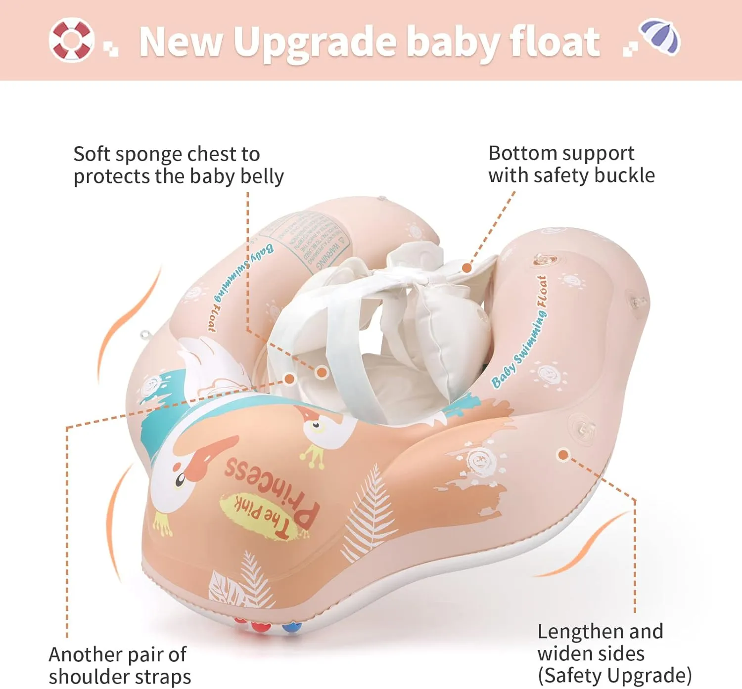 Swimbobo Baby Swimming Float Kids Inflatable Swim Ring with Safety Support Bottom Swimming Pool Accessories for 3-36 Months