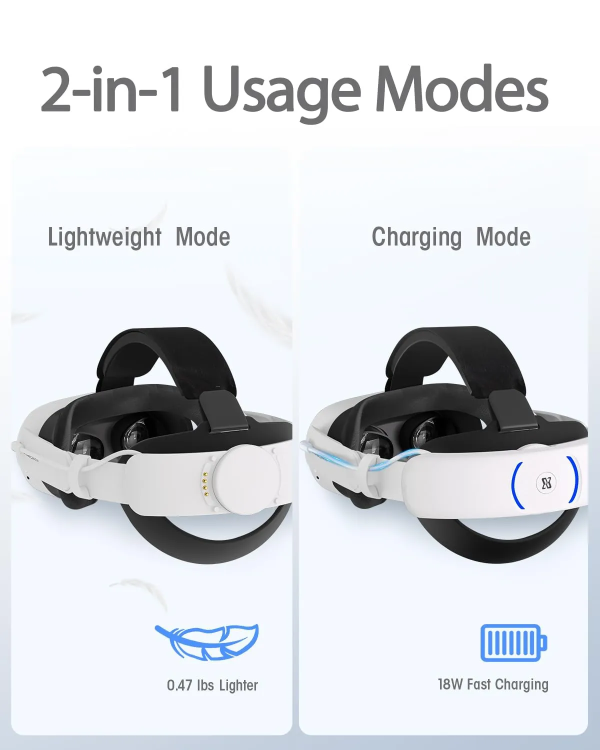 T3S Plus Elite Head Strap (Dual Fast Charging Battery Pack & Charging Dock) for Meta/Oculus Quest 3/3S - Extend 7H Playtime - VR Headset Accessory Headstrap for Metaquest Metas Q3/Q3S Quest3/Quest3s