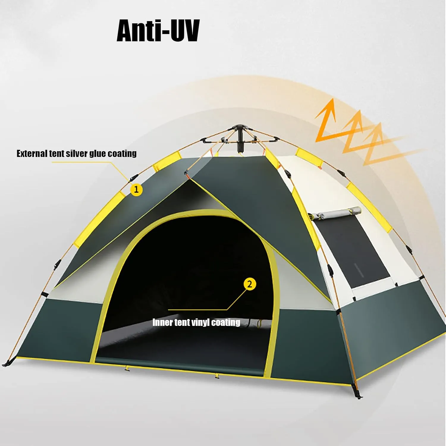 Tent for Camping Easy Set Up Ventilated, Sun Shelter Tent Weatherproof Waterproof, Backpacking Tent Pop Up Lightweight, All Seasons, for Family Hiking and Backpacking