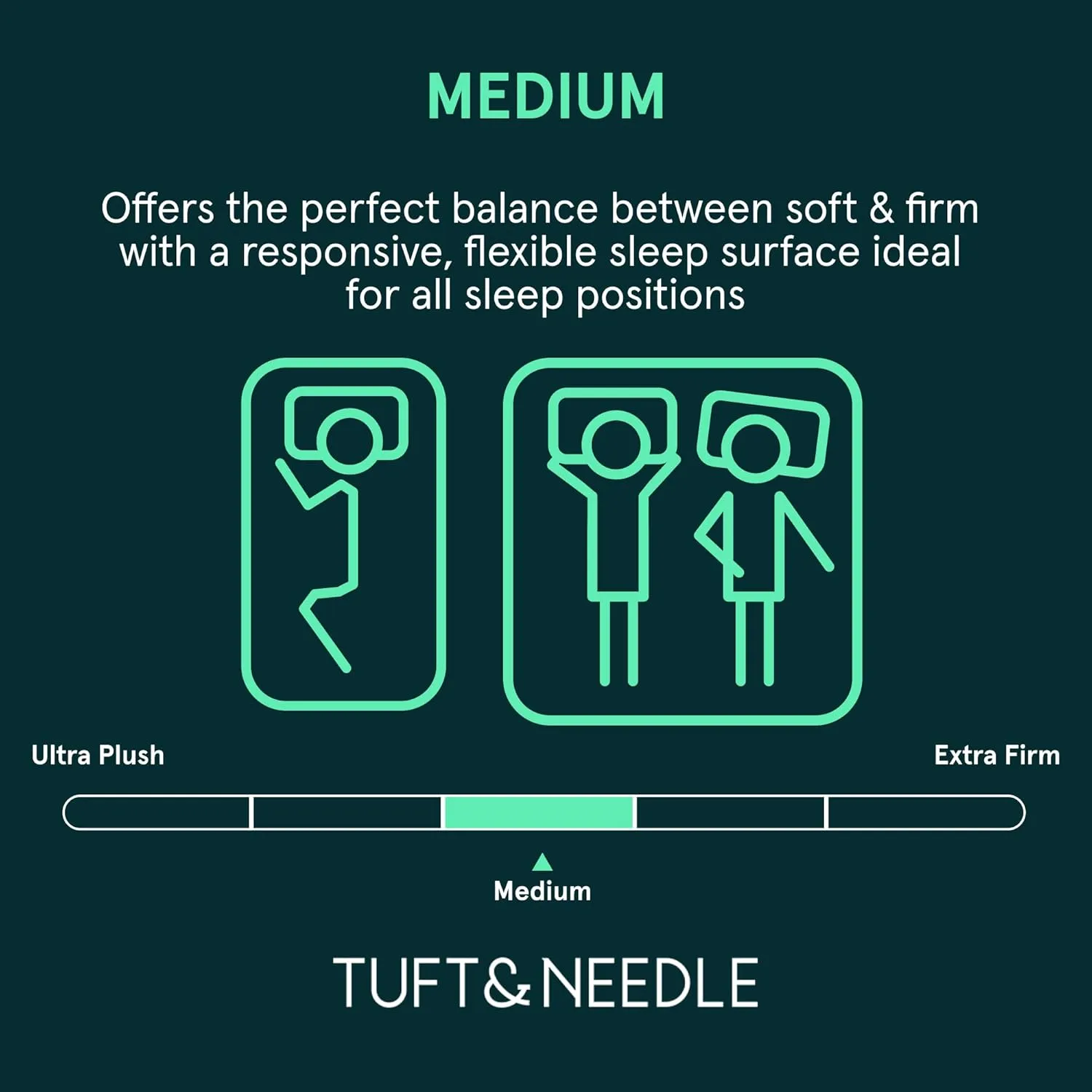 Tuft & Needle Original Medium Queen Size Adaptive Foam Mattress in a Box, Cooling Gel, Pressure Relief, Supportive, 100 Night Trial, Fiberglass Free, CertiPUR-US, 10-Year Limited Warranty