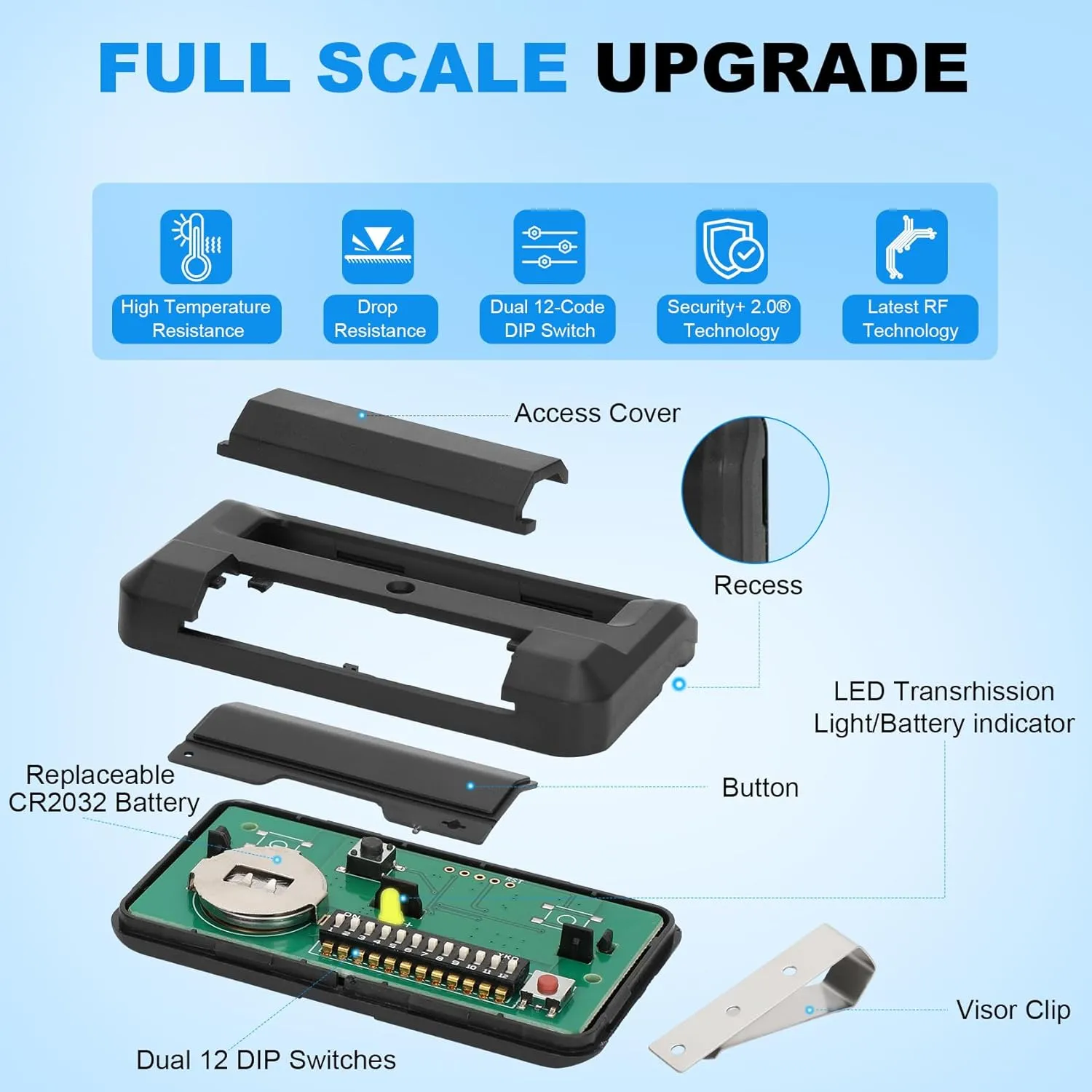 Upgrade 811LM Remote for liftmaster with Encrypted DIP Programming Security  2.0 Technology, 811LM Commercial Gate Remote, NOT for Garage, Compatible with 850LM/ 860LM Receivers, 4 Pack