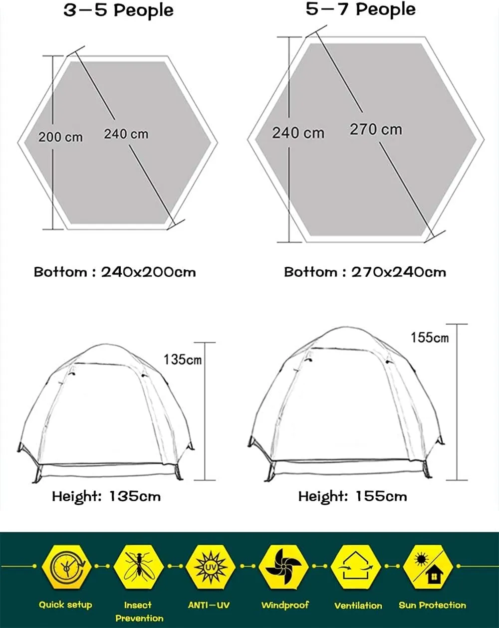 Upgraded 3-5-7 Person Quick Setup Family Tent Double Layer Hexagonal Automatic Camping Tent for Outdoor Hiking