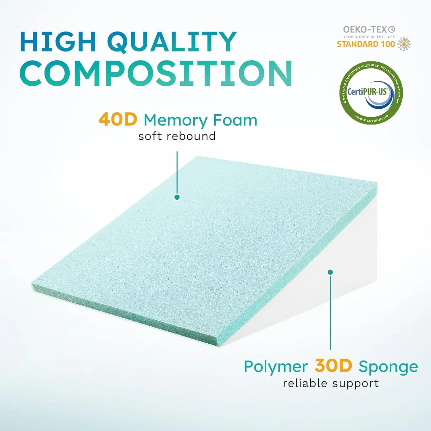 Wedge Pillow for Sleeping, 10 inch Elevated Support Bed Wedge Pillow, Breathable Triangle Pillow Wedge with Cooling Memory Foam Top - Removable Washable Cover, Grey