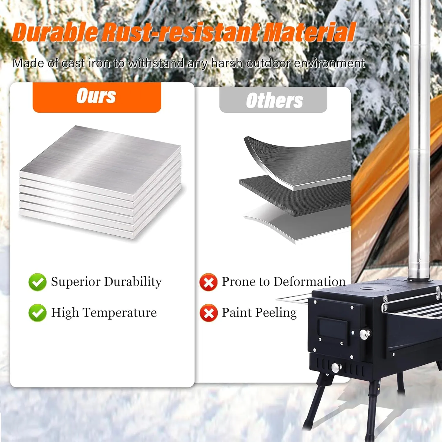 Wood Stove Hot Tent Stove, Camping Wood Stove Stainless Steel Camping Tent Stove, Portable Wood Burning Stove with Chimney Pipes & Gloves for Outdoor Cooking and Heating